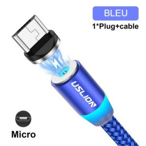 Blue For Micro